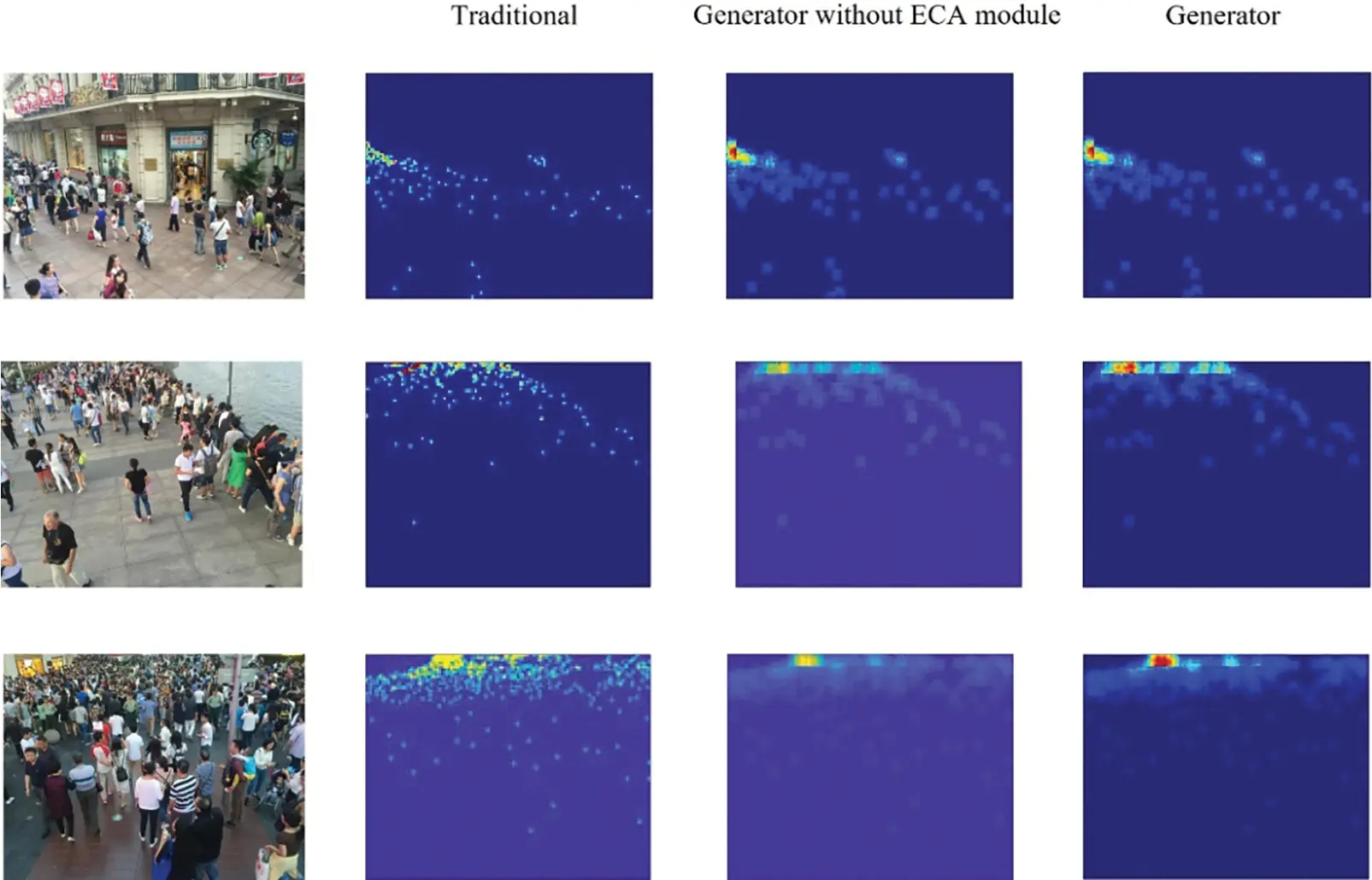 CMC | Free Full-Text | A Deep Learning-Based Crowd Counting Method and ...