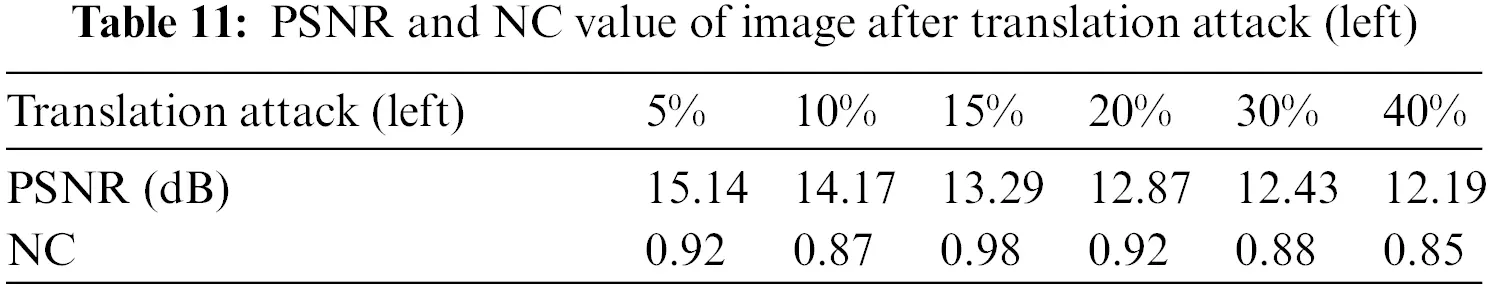 images