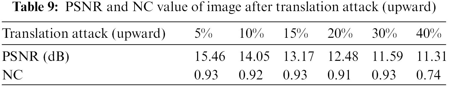 images