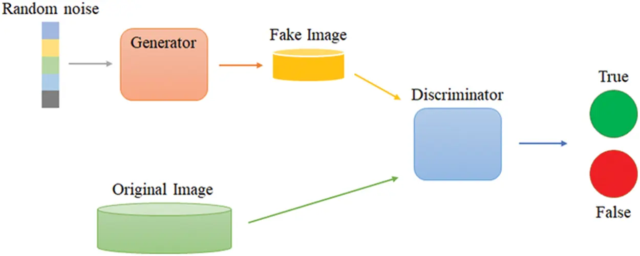 images