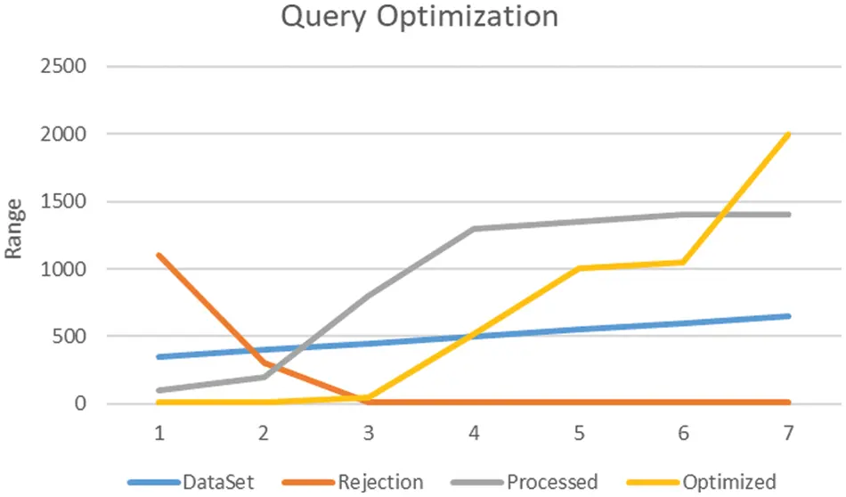 CMC | Free Full-Text | Optimizing Resource Allocation Framework for ...