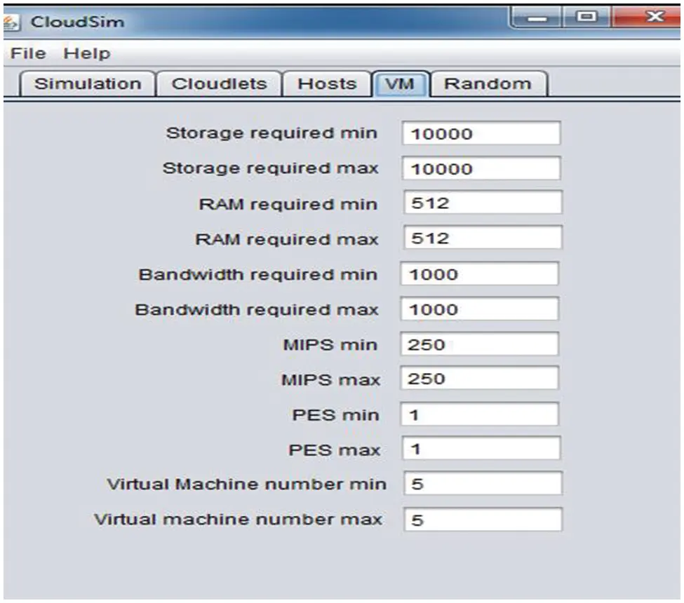 CMC | Free Full-Text | Optimizing Resource Allocation Framework for ...