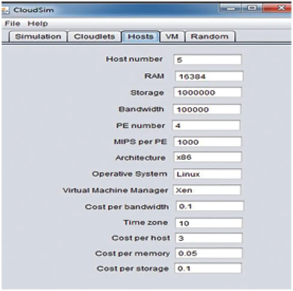 CMC | Free Full-Text | Optimizing Resource Allocation Framework for ...