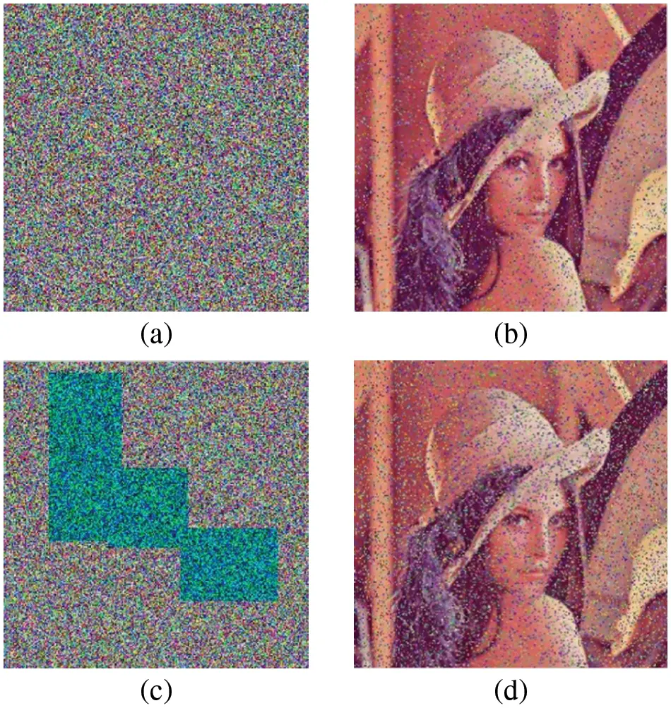 images