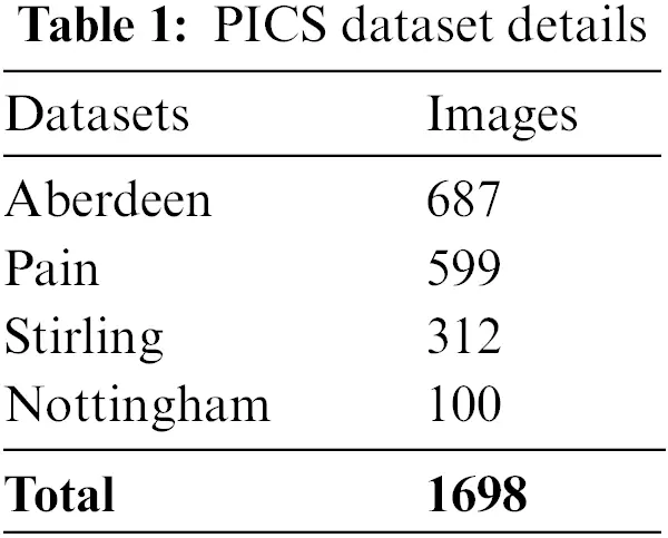 images
