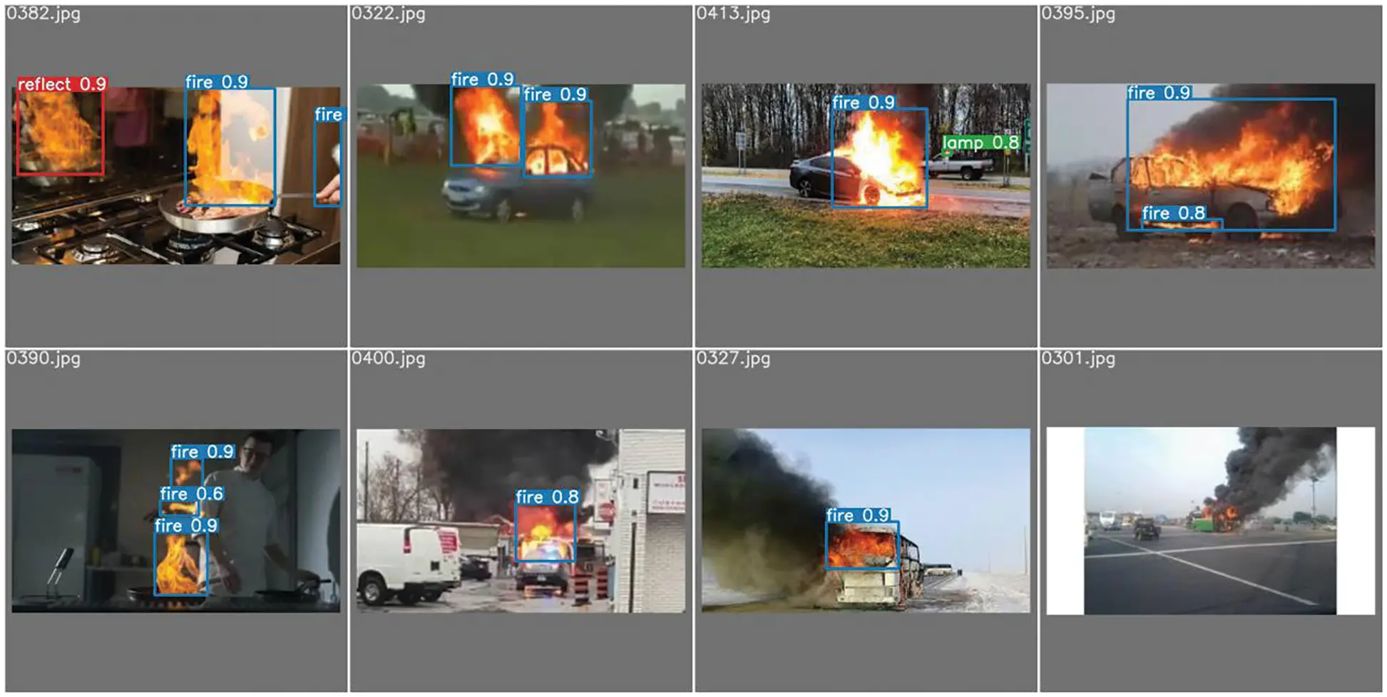 CMC | Free Full-Text | Fire Detection Algorithm Based on an Improved ...