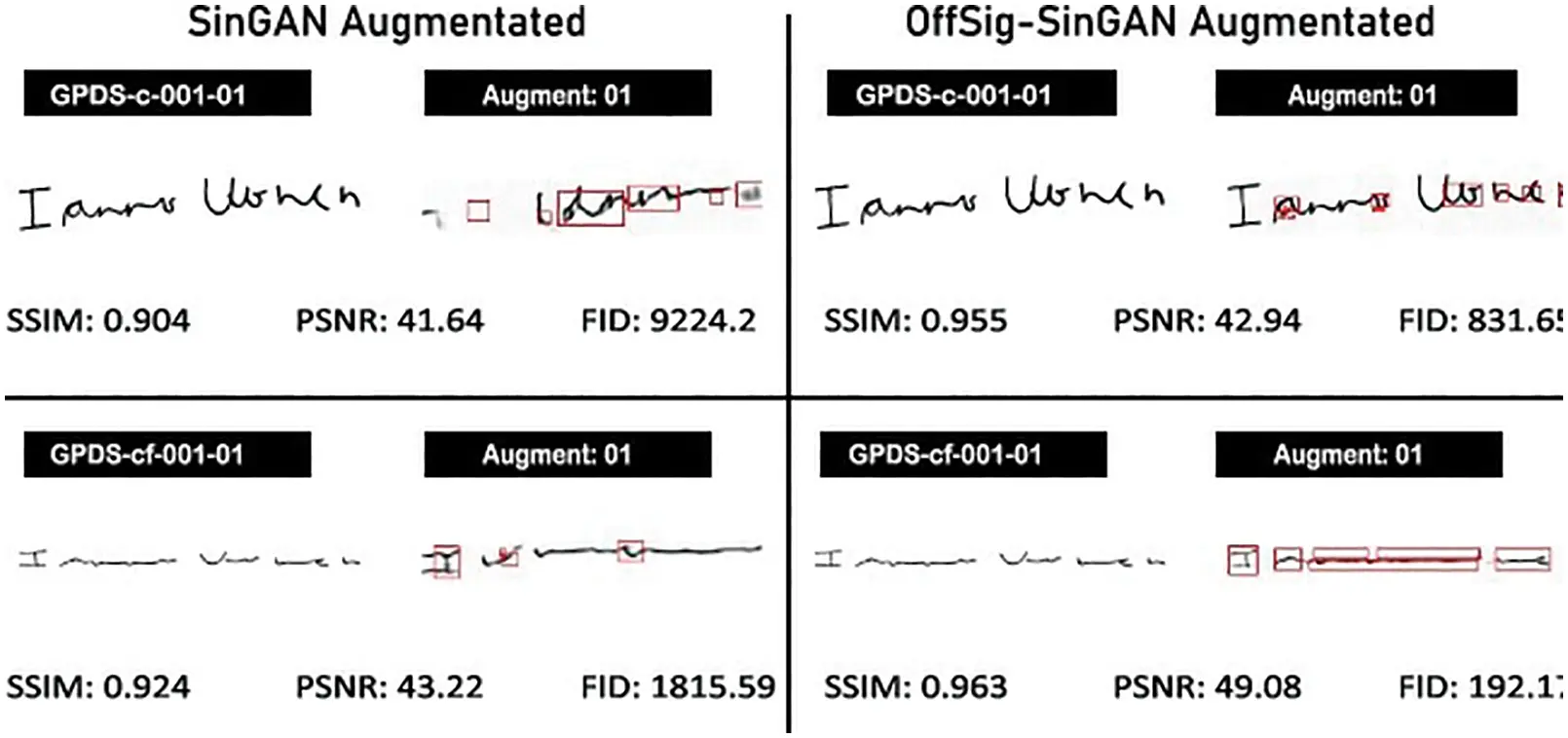 CMC | Free Full-Text | OffSig-SinGAN: A Deep Learning-Based Image ...