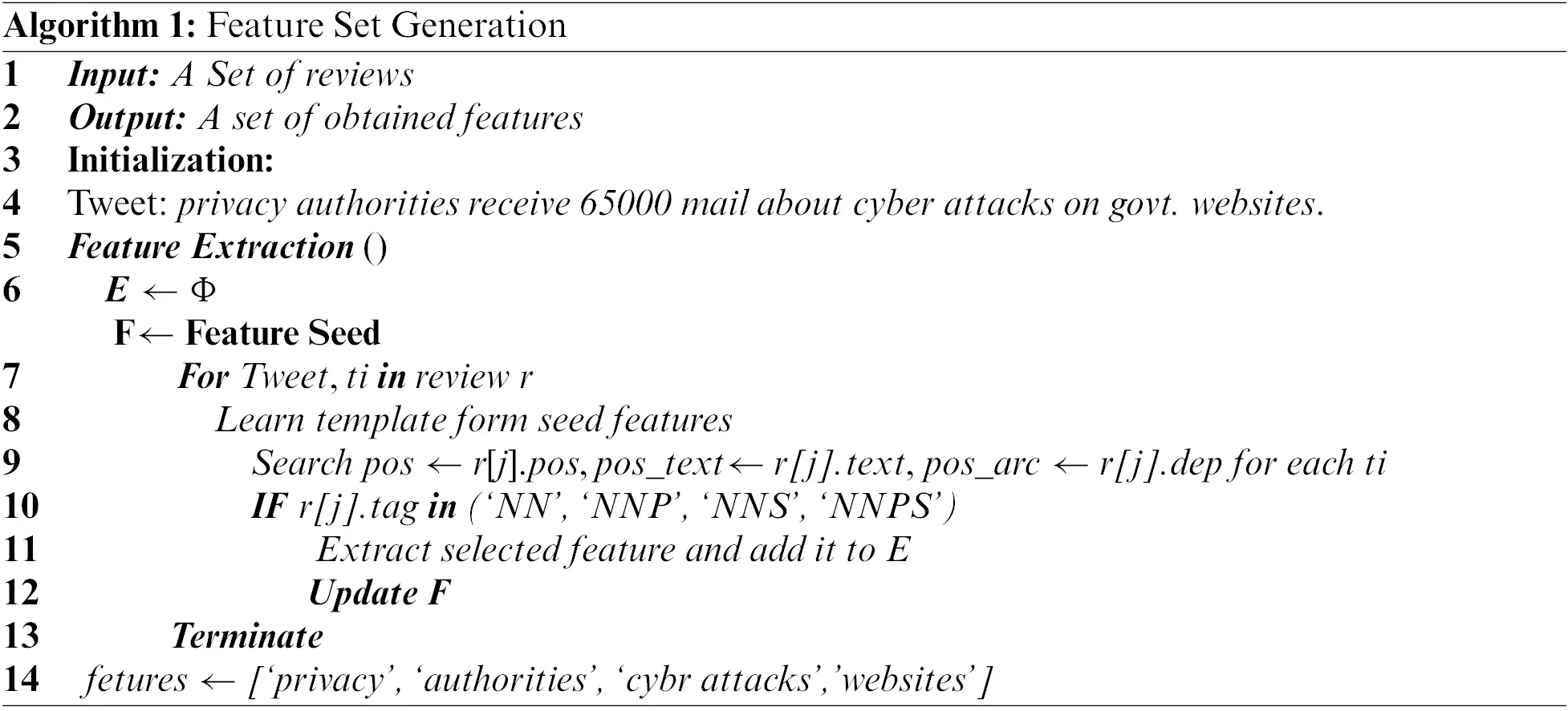 CMC | Free Full-Text | Deep Learning Based Cyber Event Detection from ...