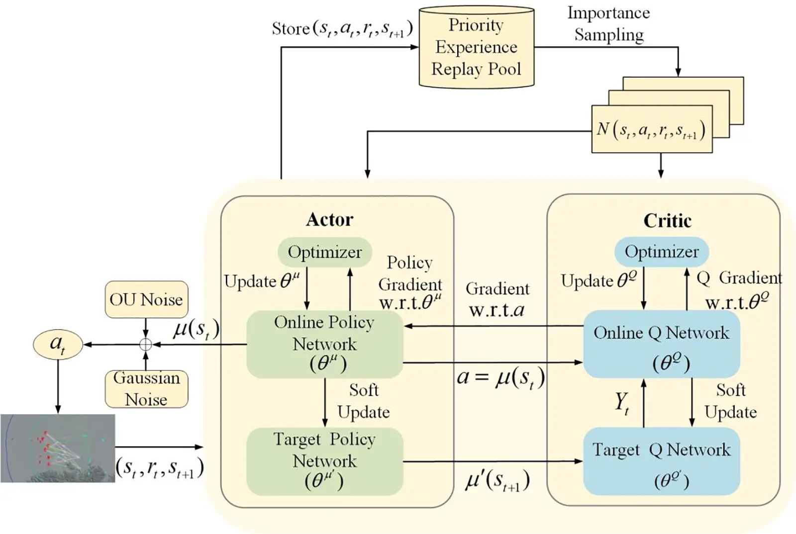 CMC | Free Full-Text | An Intelligent Algorithm for Solving Weapon ...