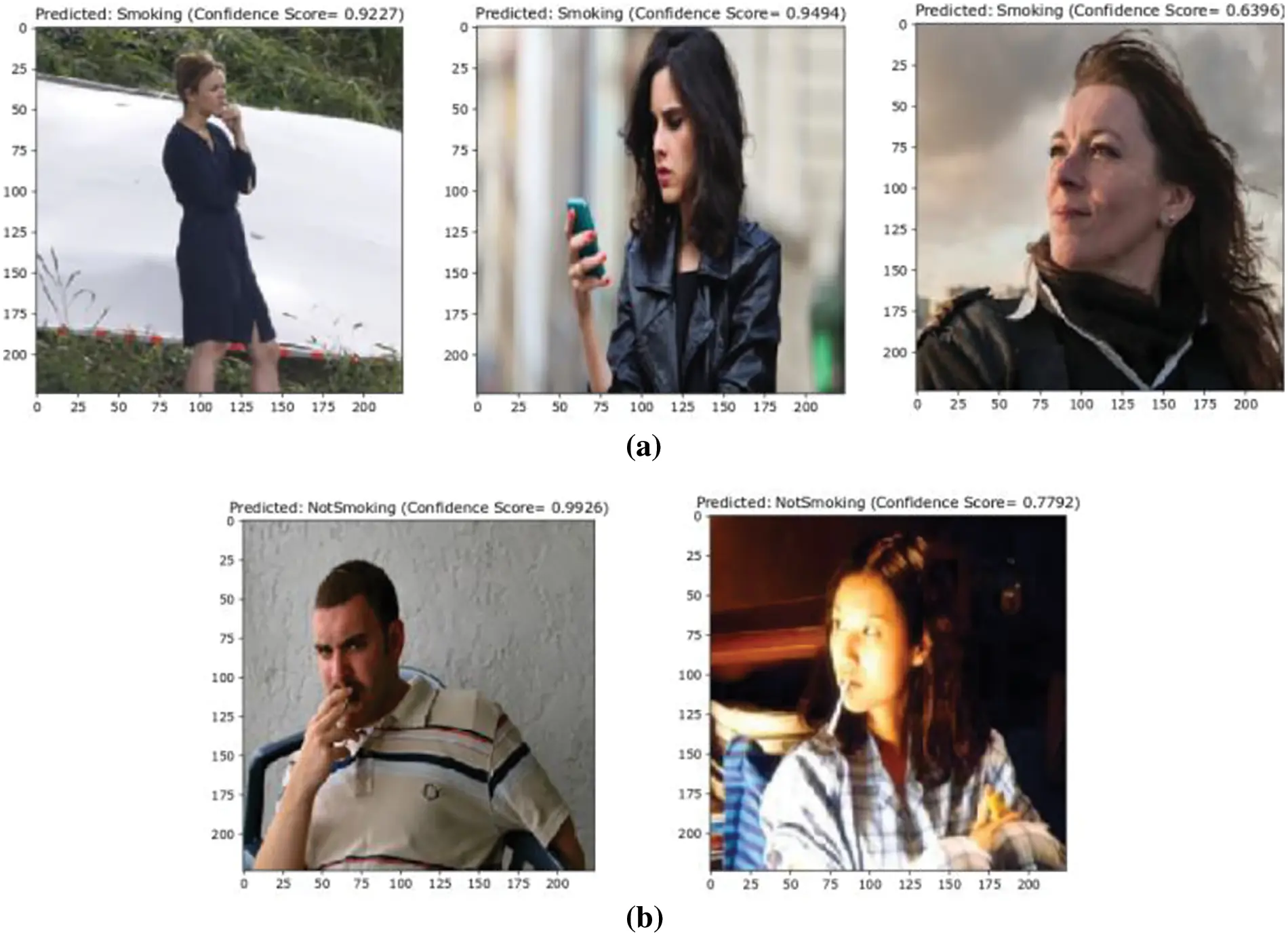 images