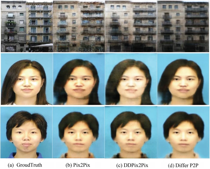 pimpandhost.com IMG tag converter  CMC | Free Full-Text | Image to Image Translation Based on Differential  Image Pix2Pix Model