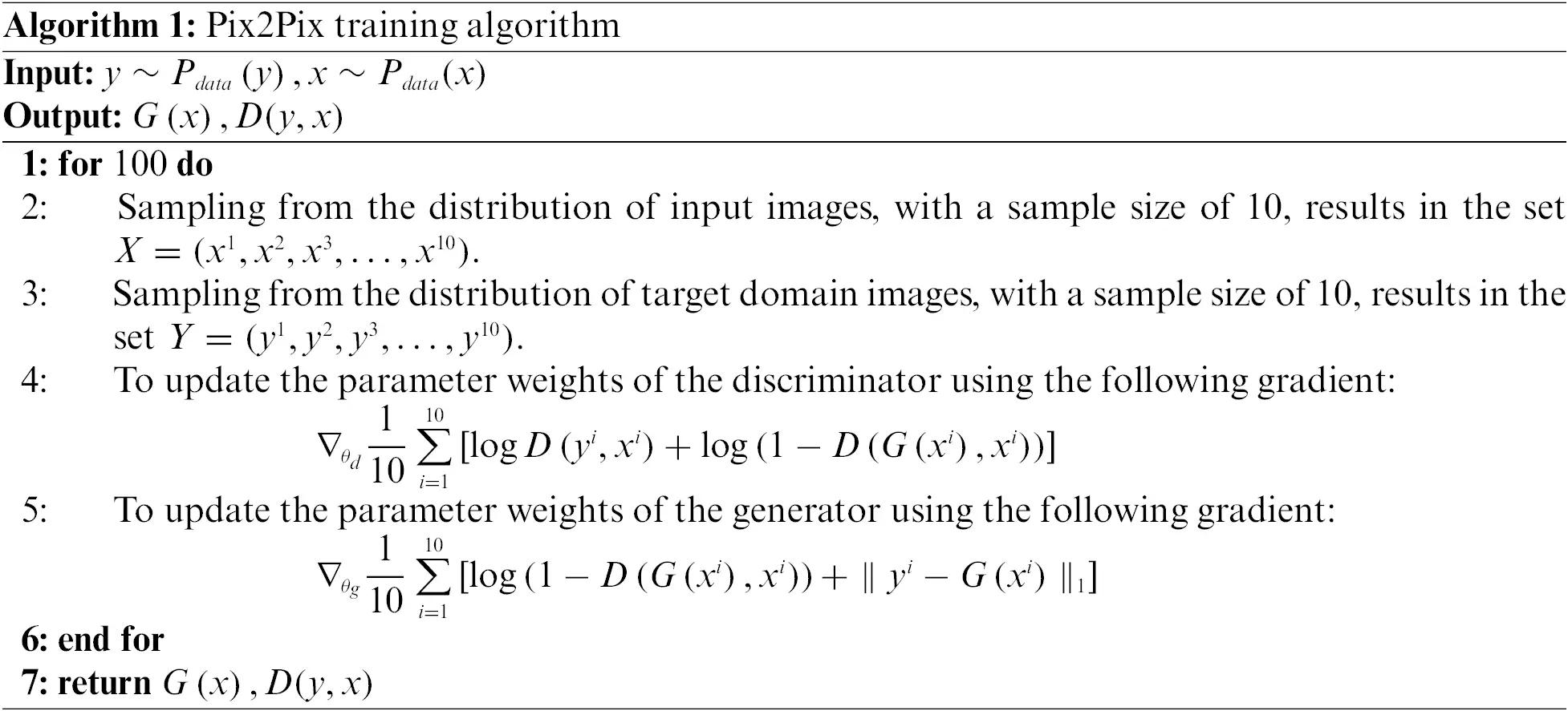 images