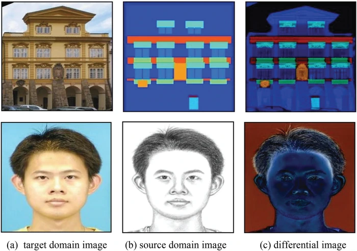 pimpandhost.com IMG tag converter  CMC | Free Full-Text | Image to Image Translation Based on Differential  Image Pix2Pix Model