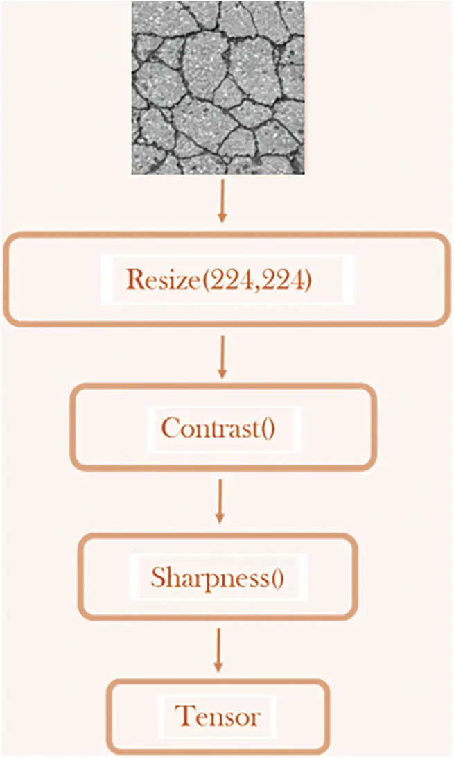 images