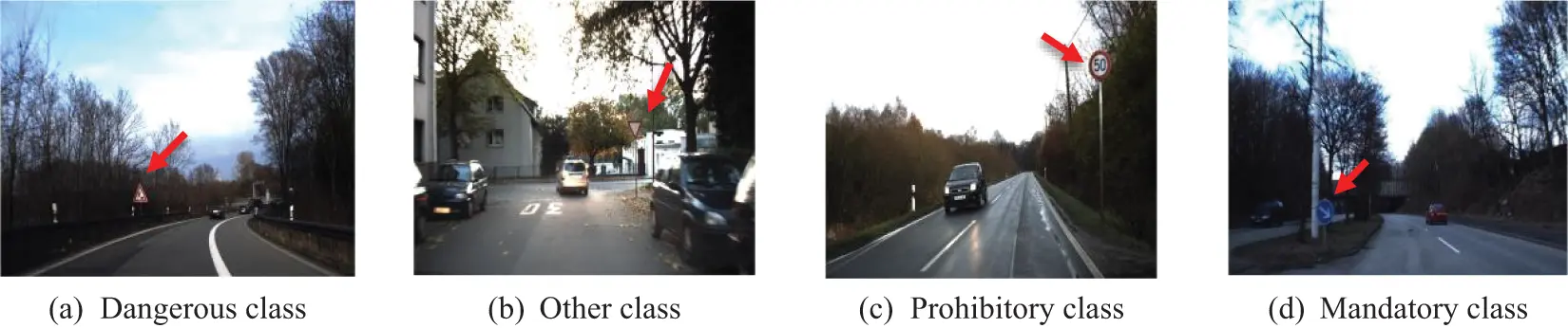 CMC | Free Full-Text | Traffic Sign Recognition for Autonomous Vehicle ...