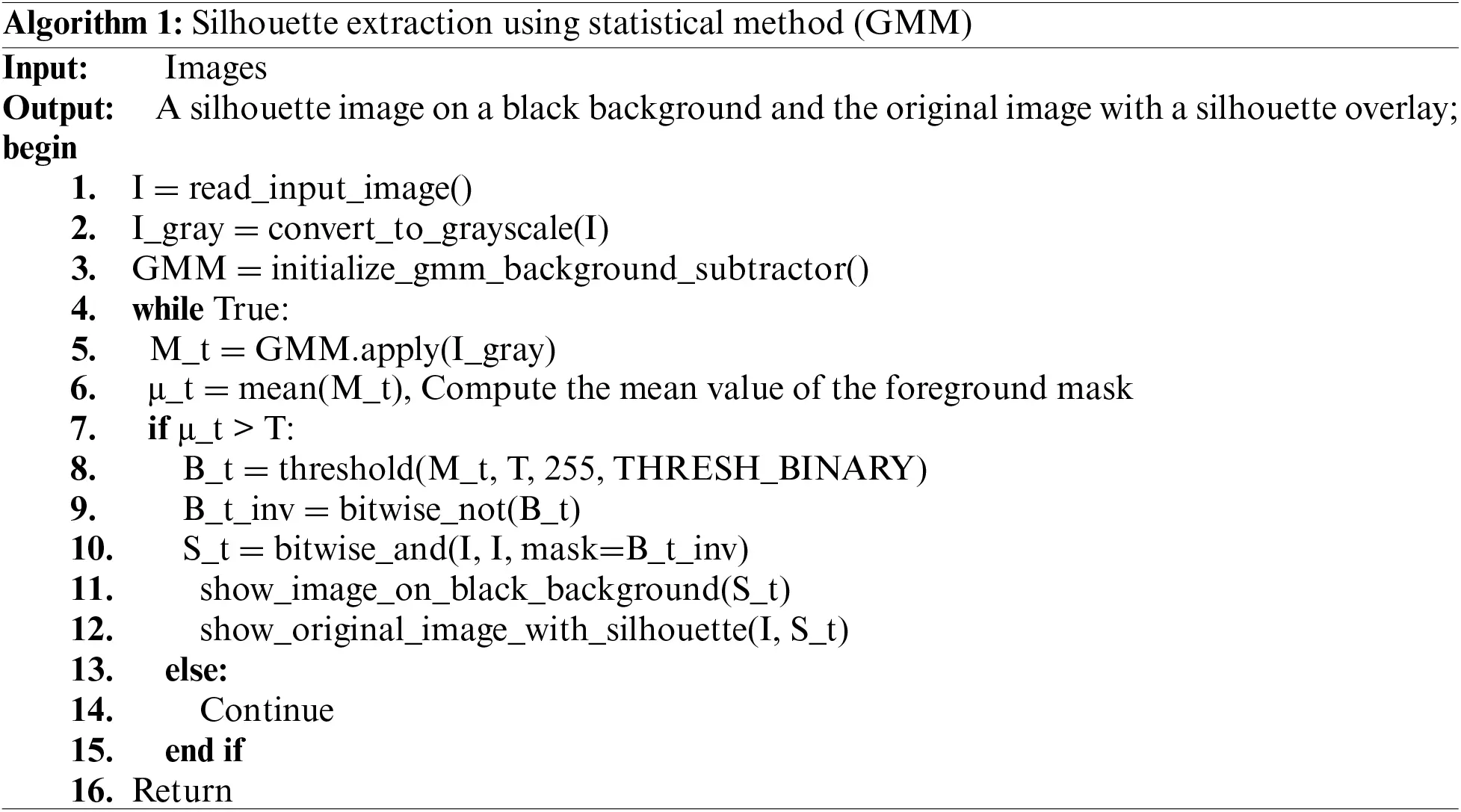 images
