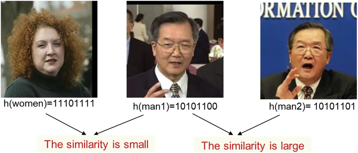 images