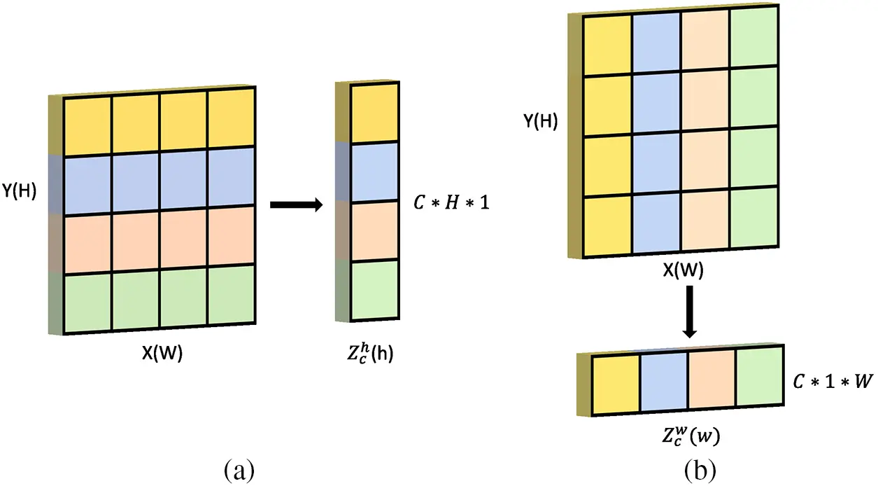 CMC | Free Full-Text | An Intelligent Detection Method for Optical ...