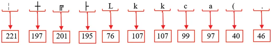 images