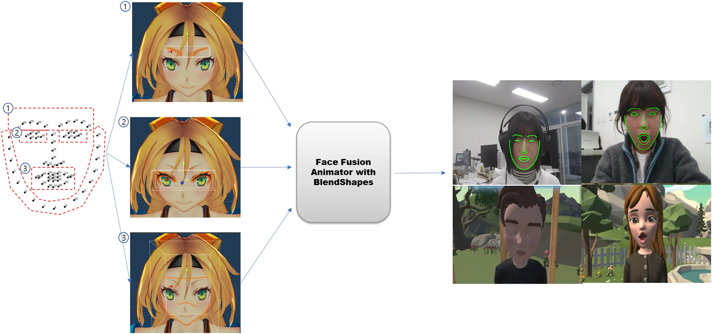 images