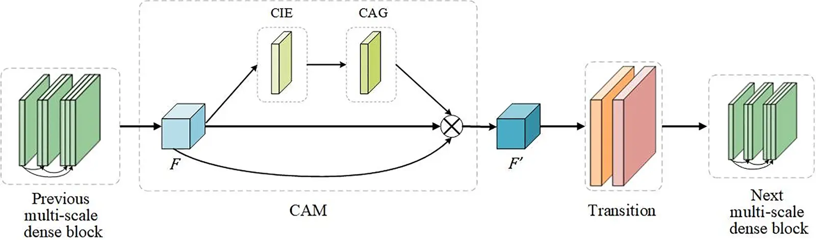 images
