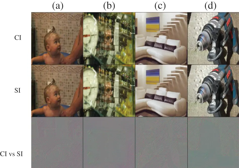images