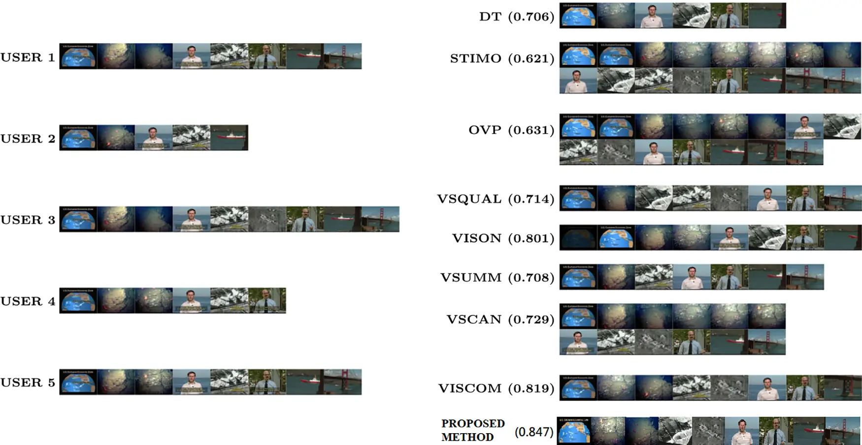 images