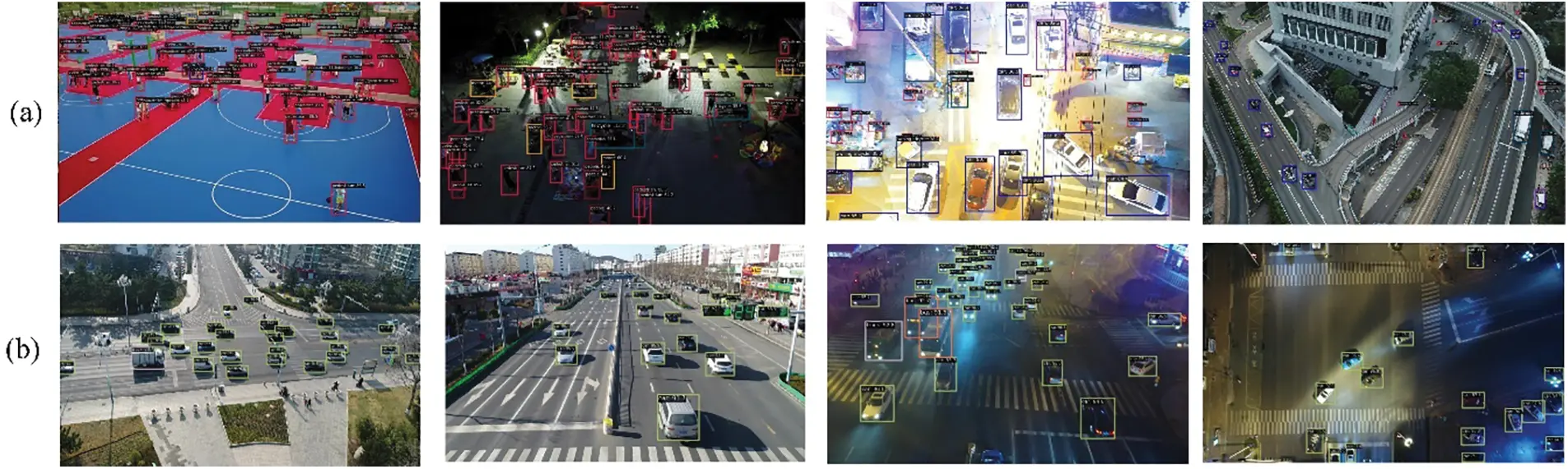 CMC | Free Full-Text | Enhancing Dense Small Object Detection in UAV ...