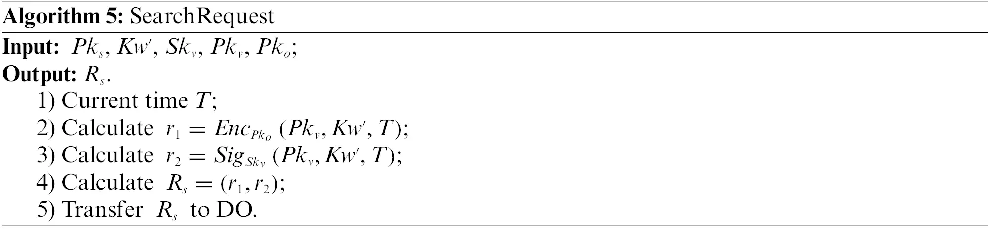 images