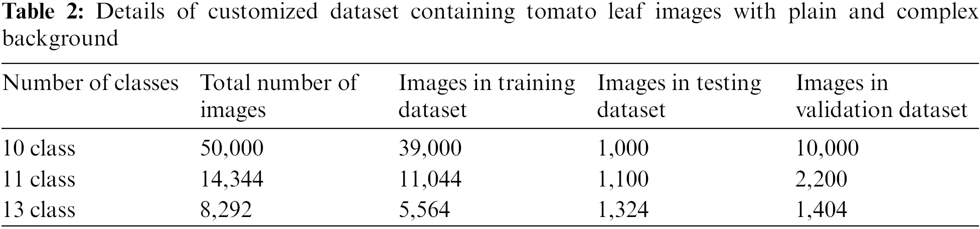images