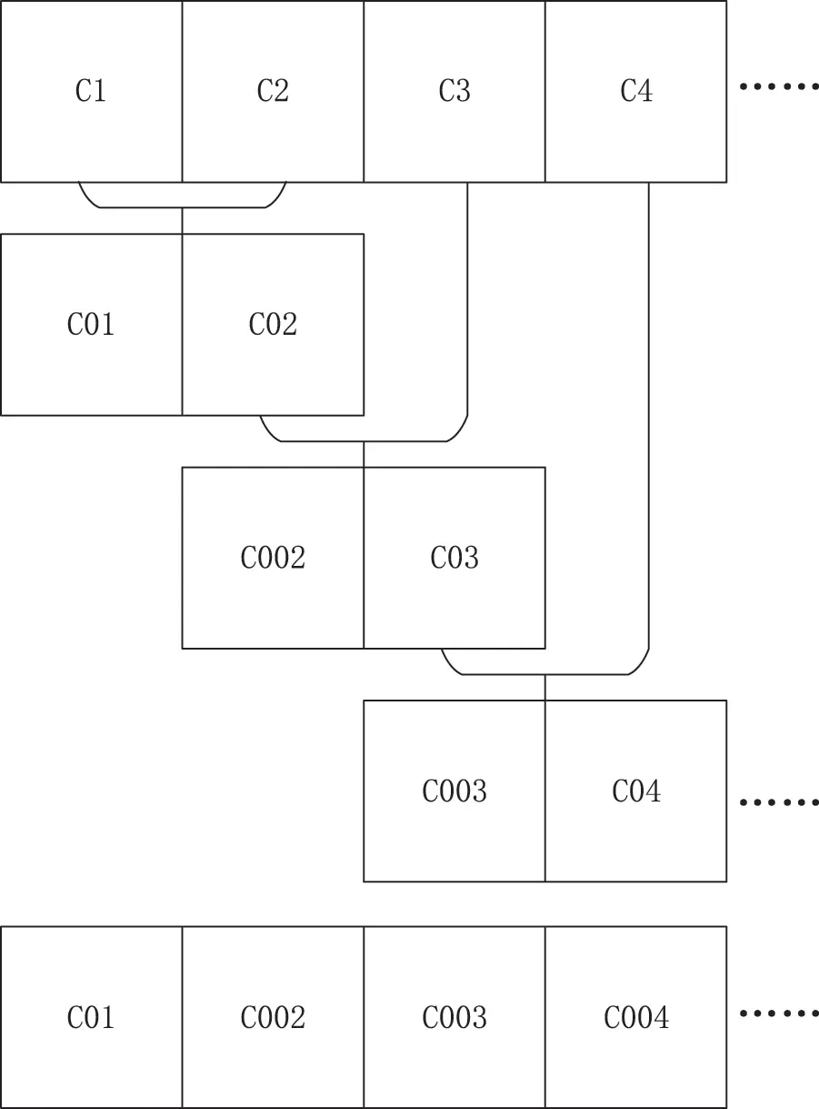 CMC | Free Full-Text | A Hybrid Level Set Optimization Design Method of ...