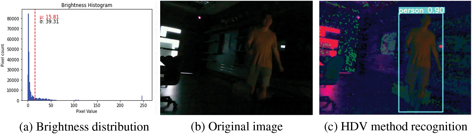 images