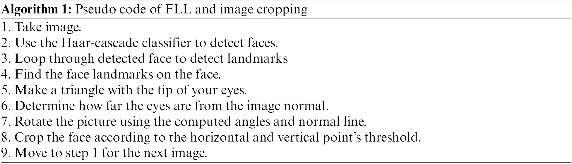 images