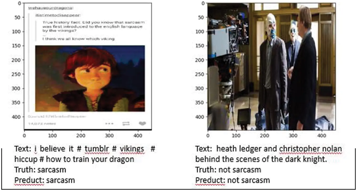 images