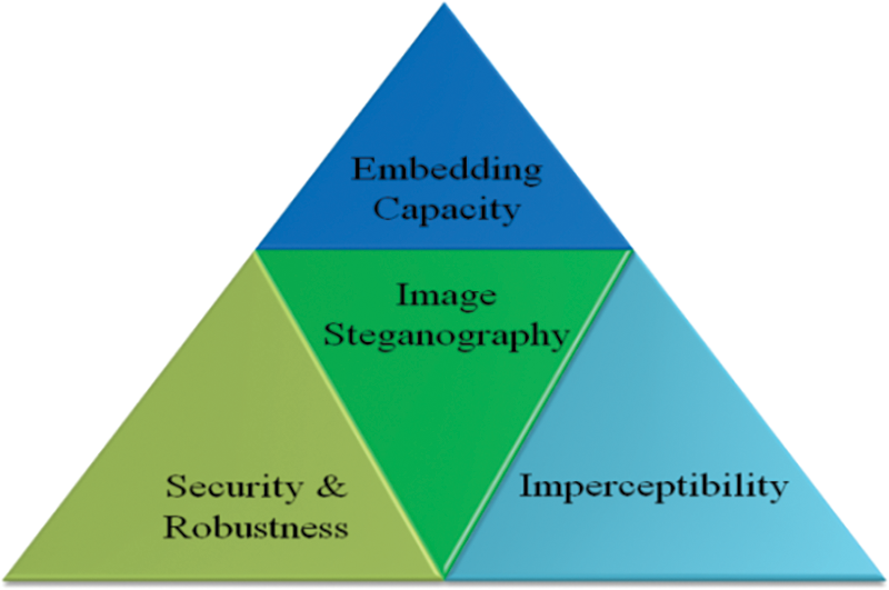 images