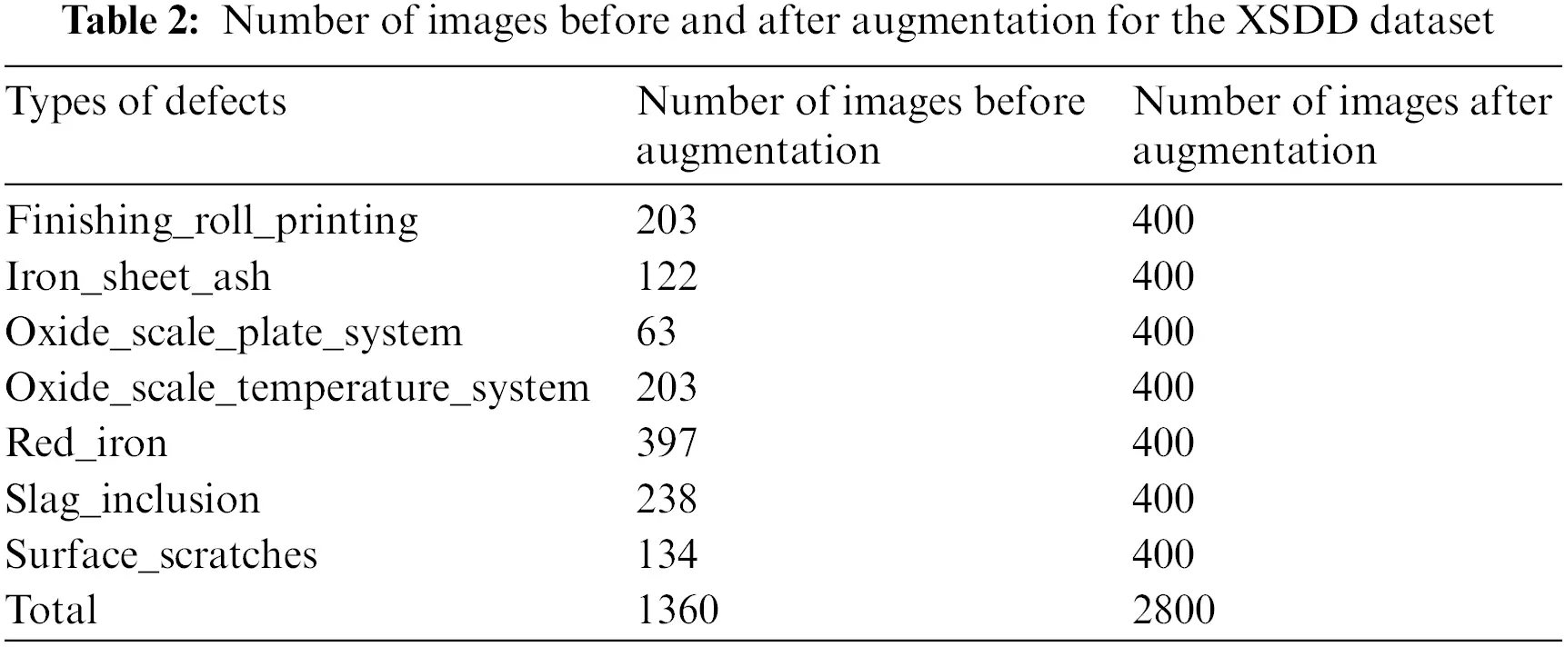 images