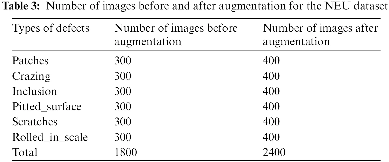 images