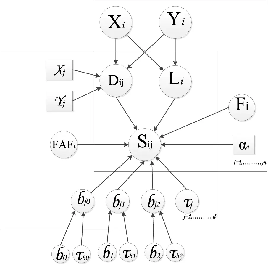 CMC | Free Full-Text | Enhancing Indoor User Localization: An Adaptive ...