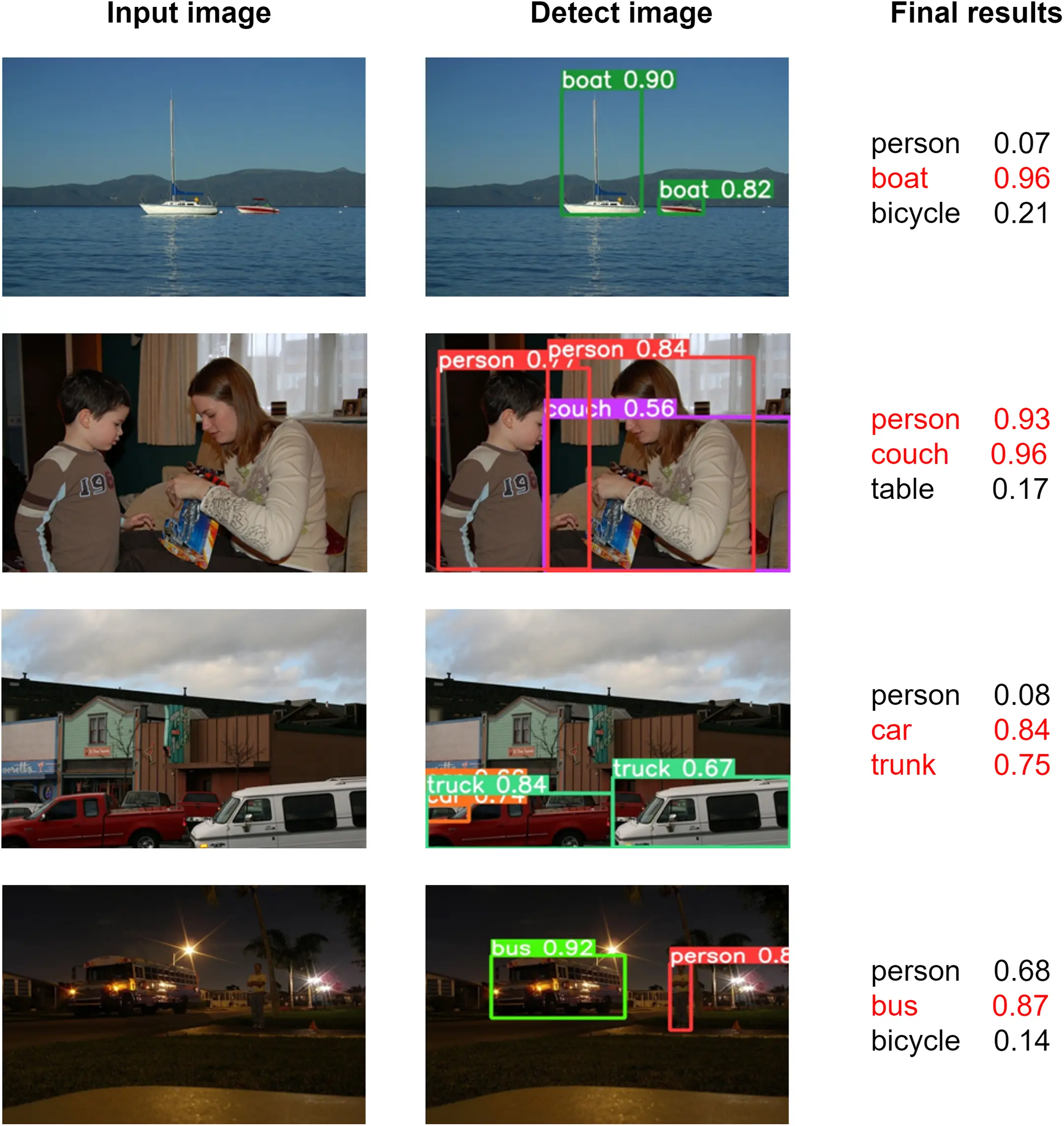 images