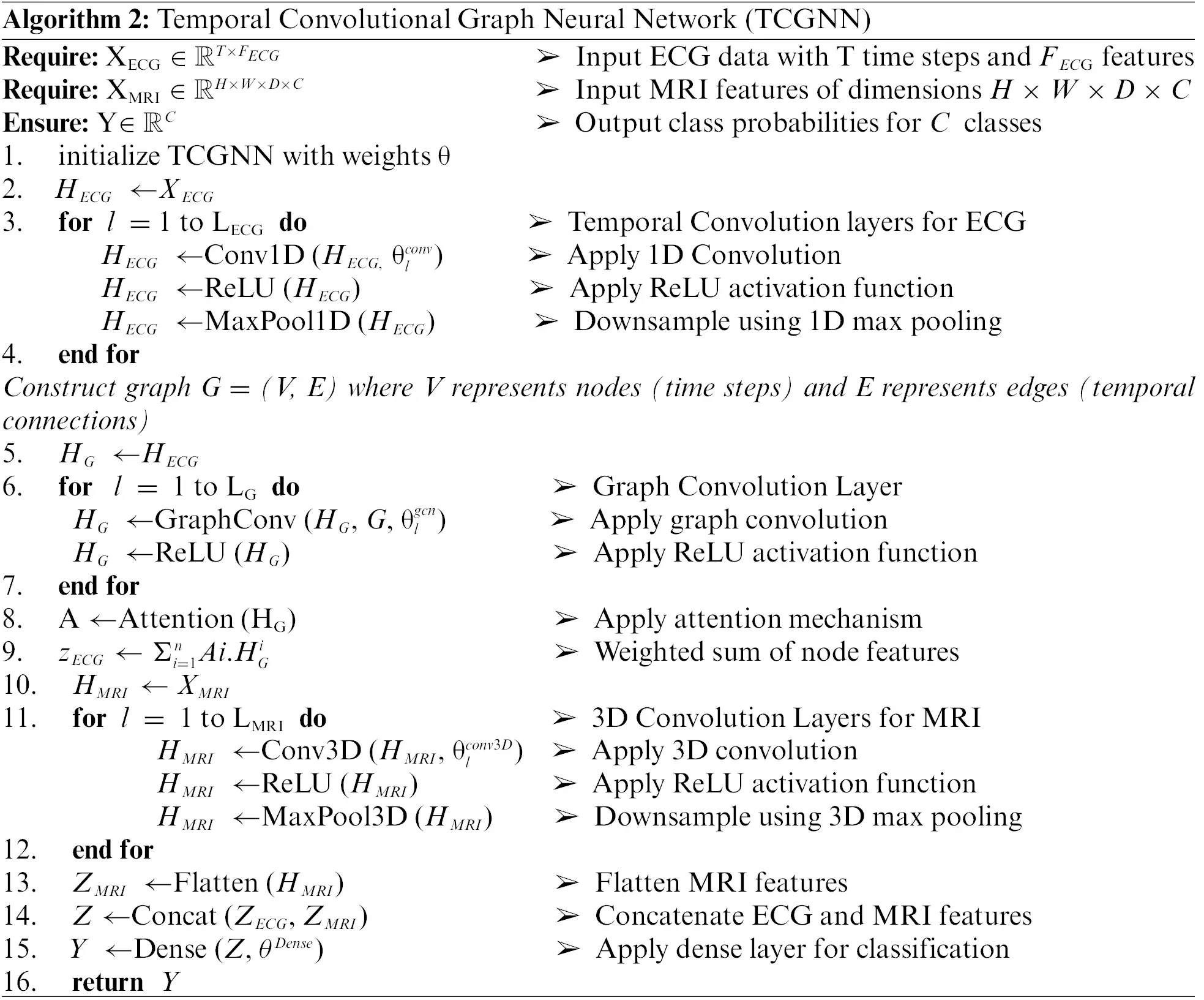 CMC | Free Full-Text | Heart-Net: A Multi-Modal Deep Learning Approach ...
