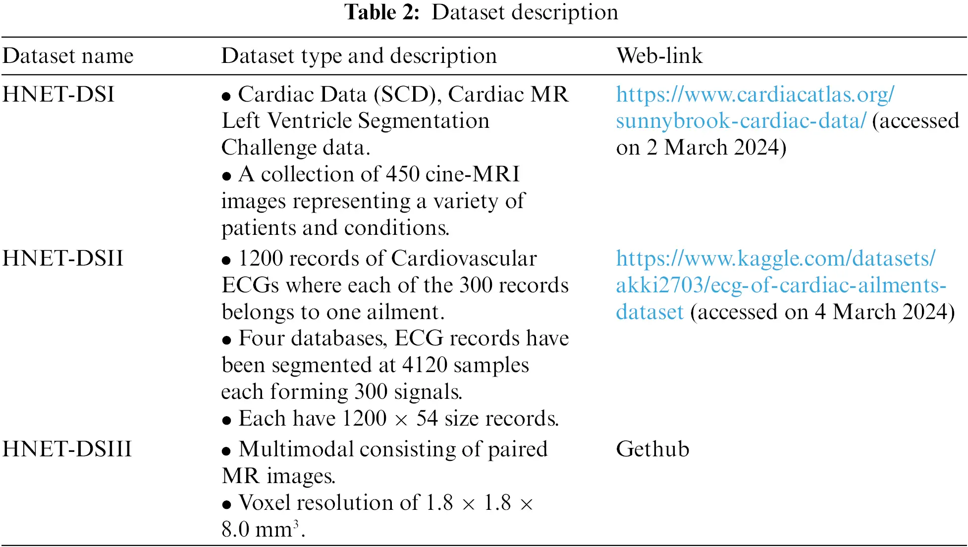 CMC | Free Full-Text | Heart-Net: A Multi-Modal Deep Learning Approach ...