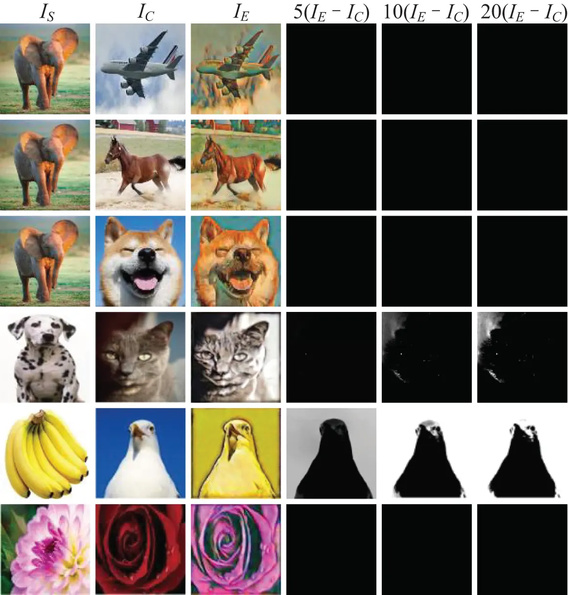 images