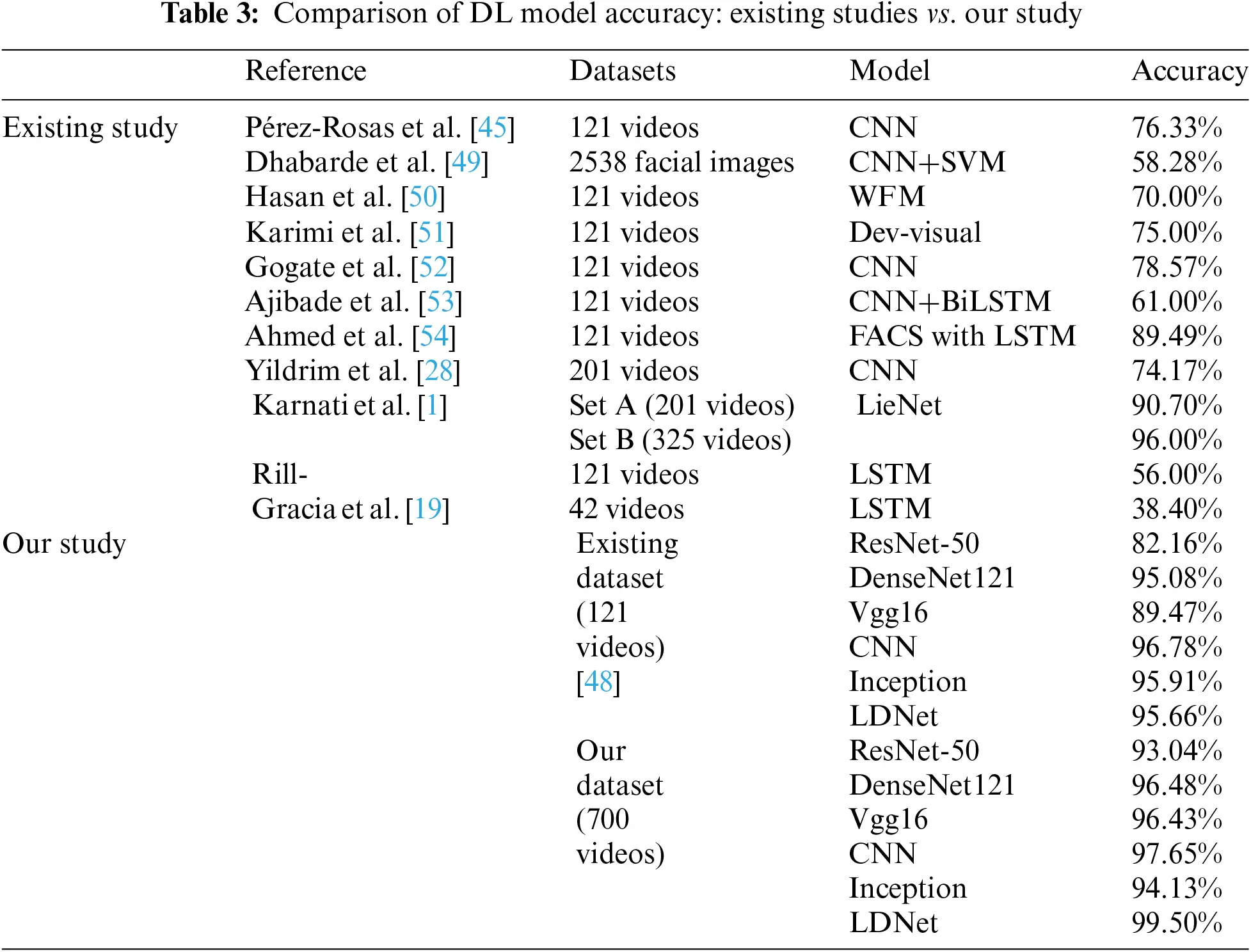 images