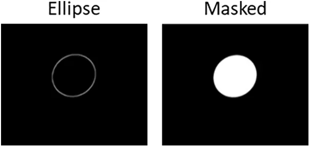 images