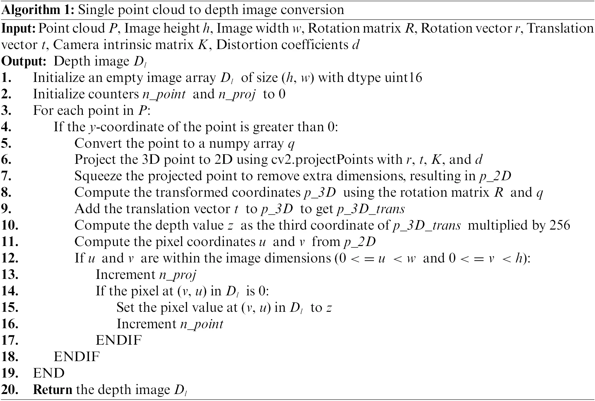 images
