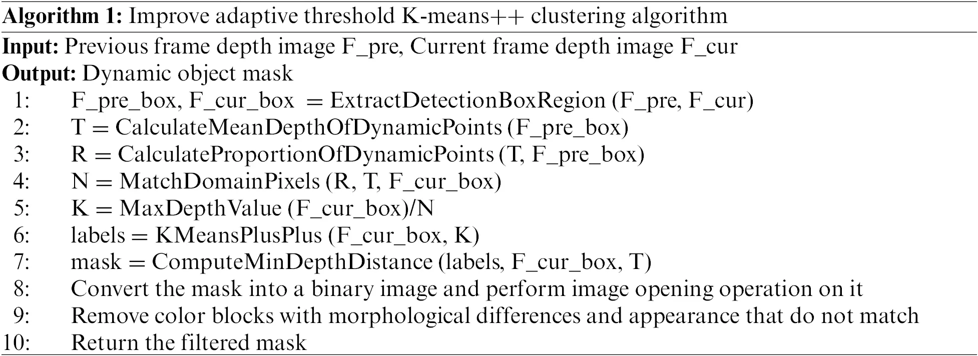 CMC | Free Full-Text | DKP-SLAM: A Visual SLAM for Dynamic Indoor ...