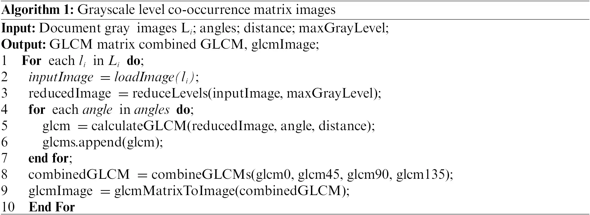 images