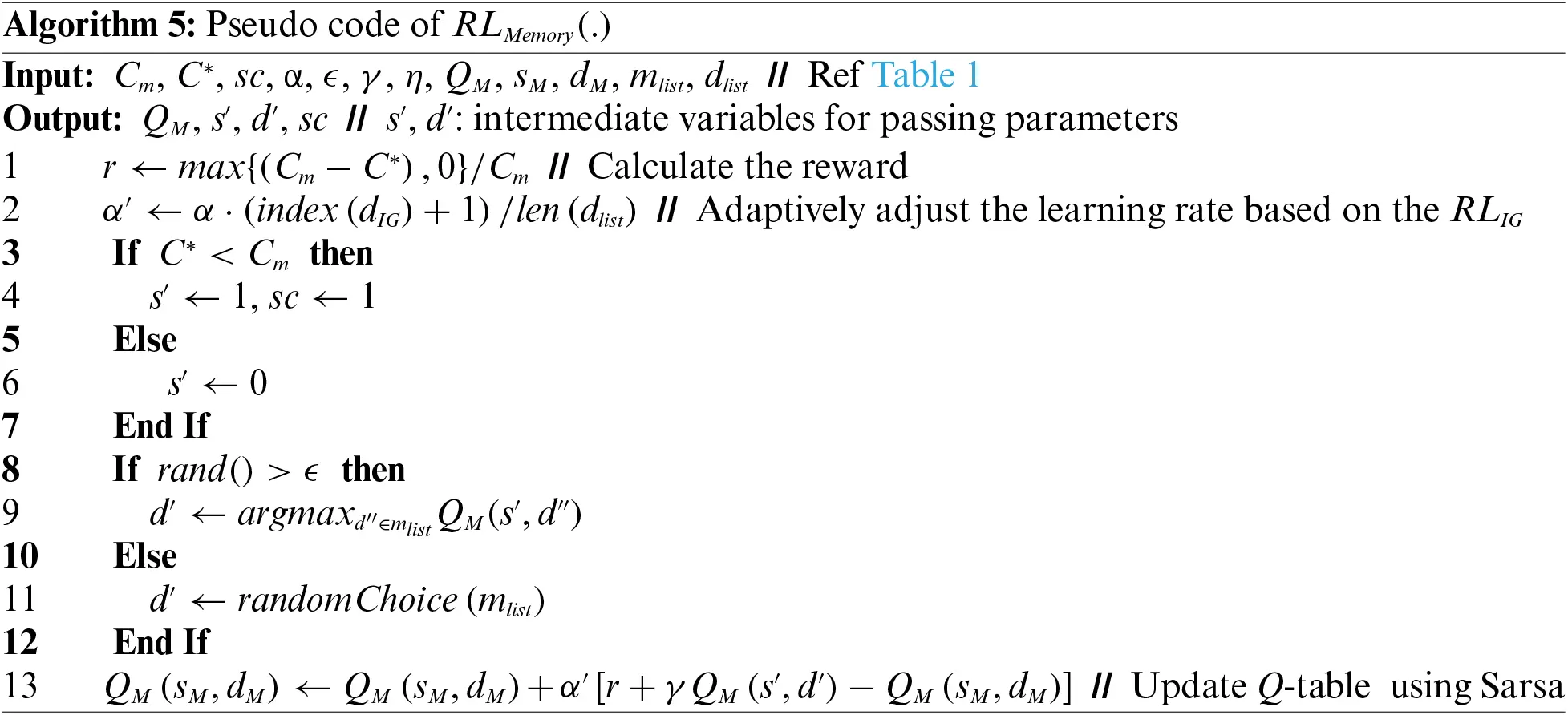 CMC | Free Full-Text | An Iterated Greedy Algorithm with Memory and ...