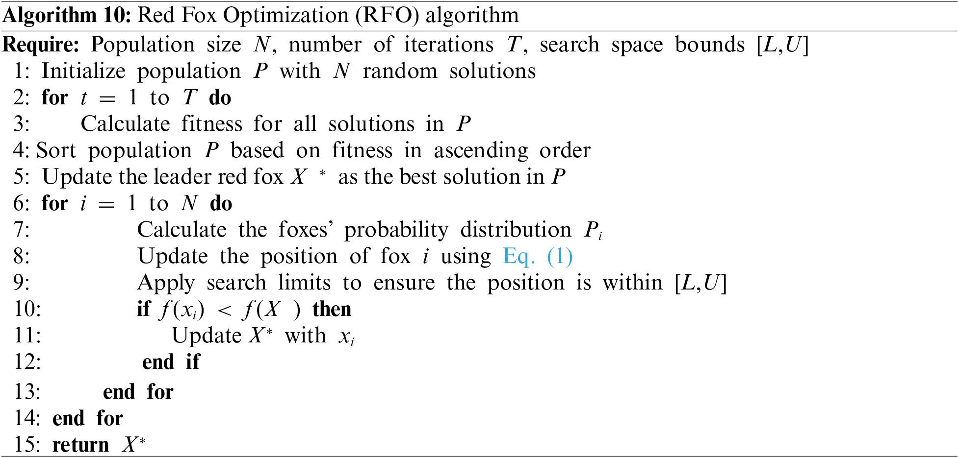 CMC | Free Full-Text | Patterns in Heuristic Optimization Algorithms: A ...