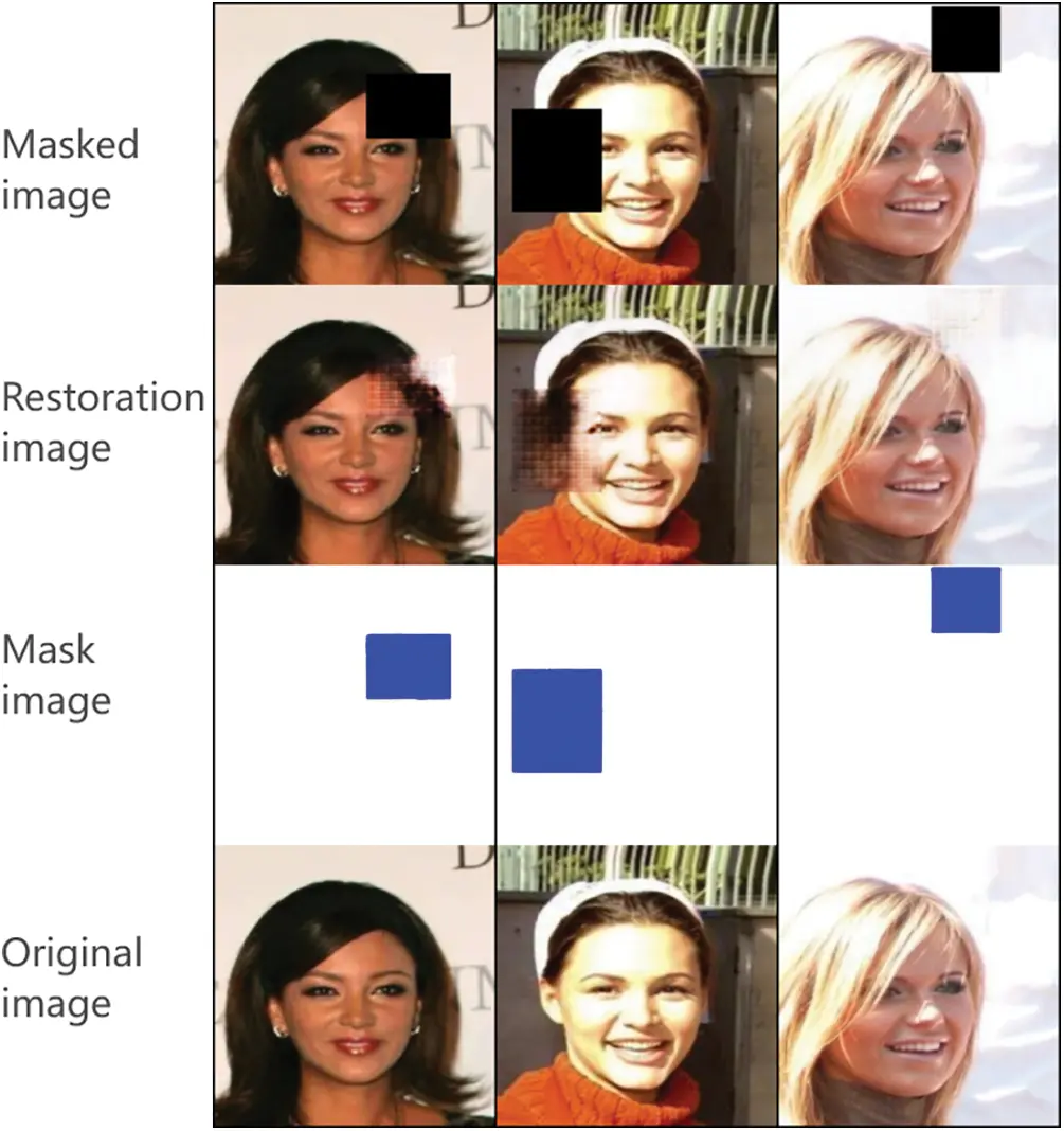 CMC | Free Full-Text | Masked Face Restoration Model Based on ...